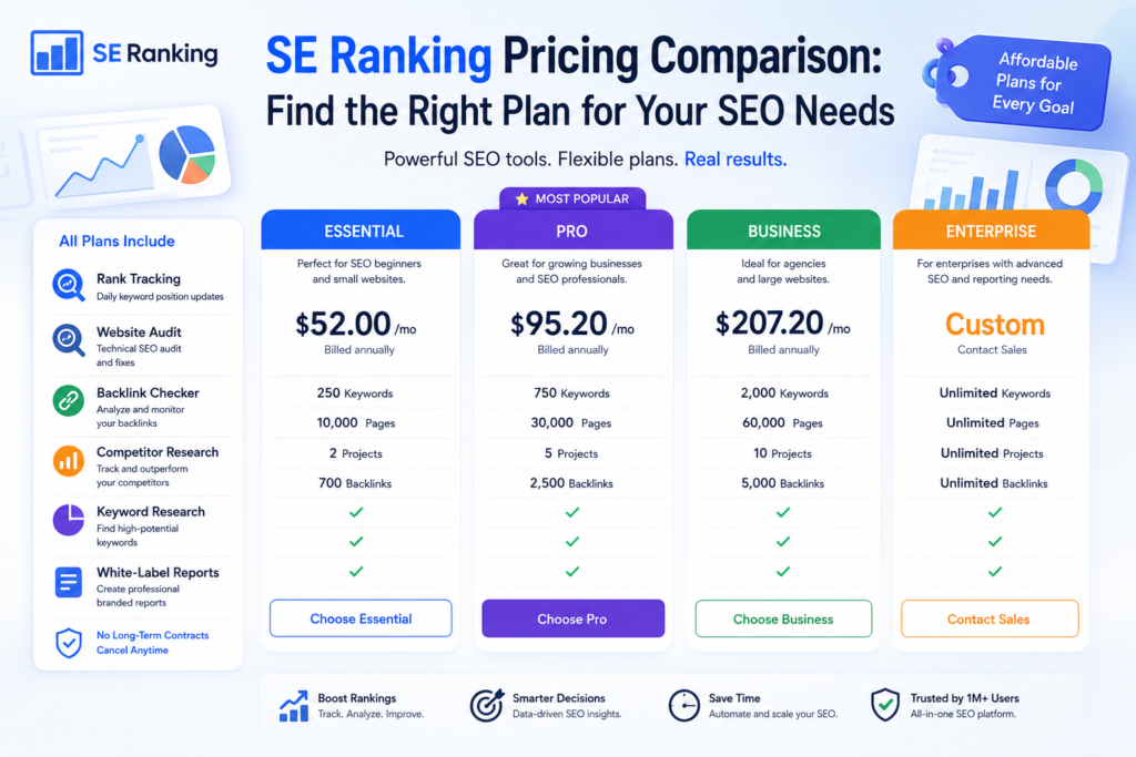 SE Ranking Pricing Comparison: Find the Right Plan for Your SEO Needs chatgpt image 19 juil. 2026, 17 22 52